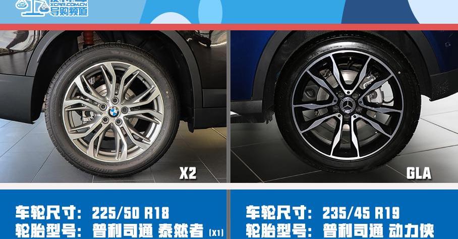 宝马,奔驰,宝马X2,奔驰GLA,北京