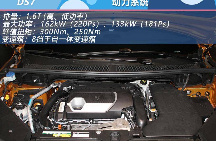 DS,奥迪,奥迪Q3,宝马,北京