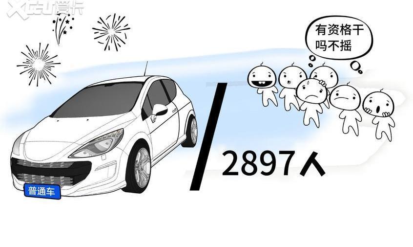 北京,奥迪,奥迪Q3,奥迪Q3 Sportback