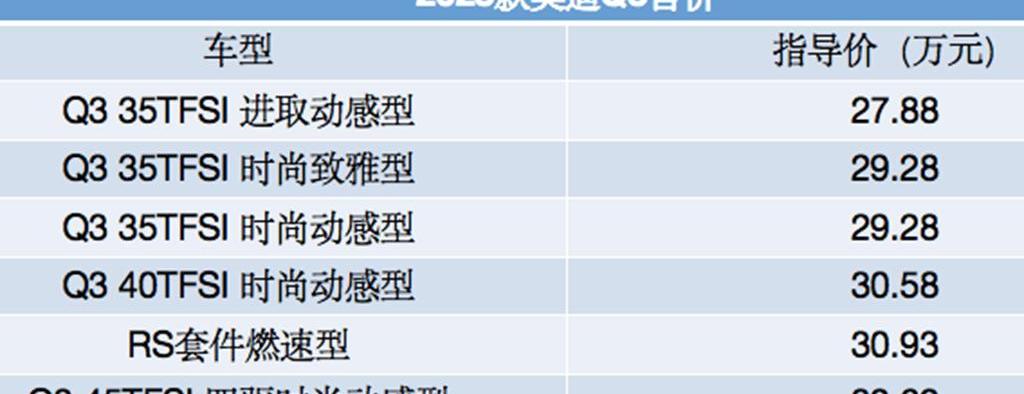 奥迪,奥迪Q3,奥迪Q3 Sportback