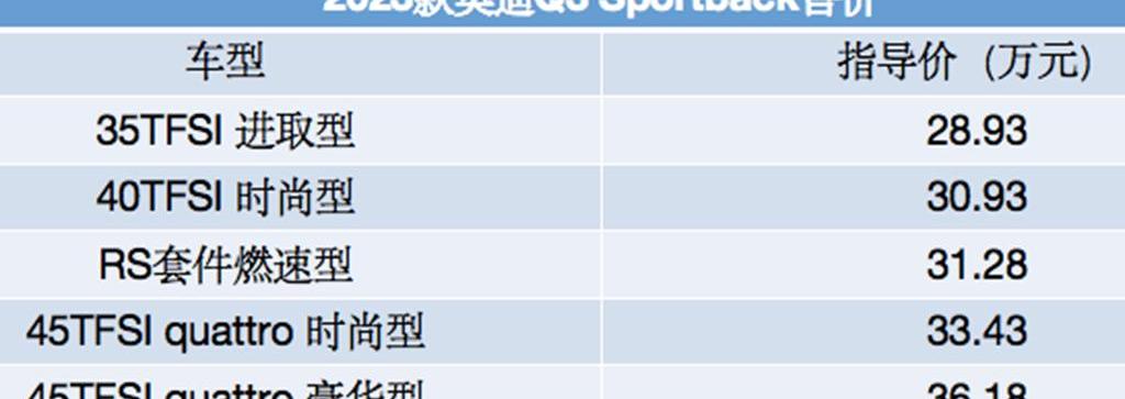 奥迪,奥迪Q3,奥迪Q3 Sportback