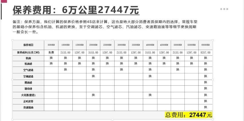 奥迪,奥迪Q3