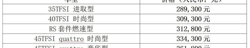 奥迪,奥迪Q3,型格,飞驰