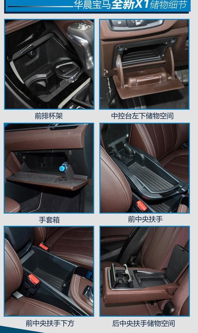 宝马,宝马X1