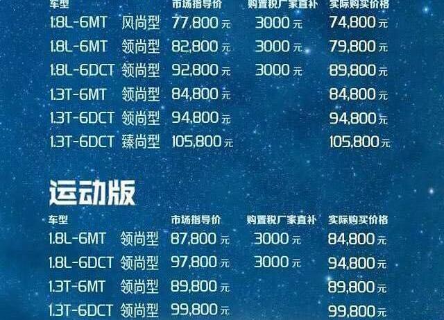 帝豪,博越,北京,长安,哈弗
