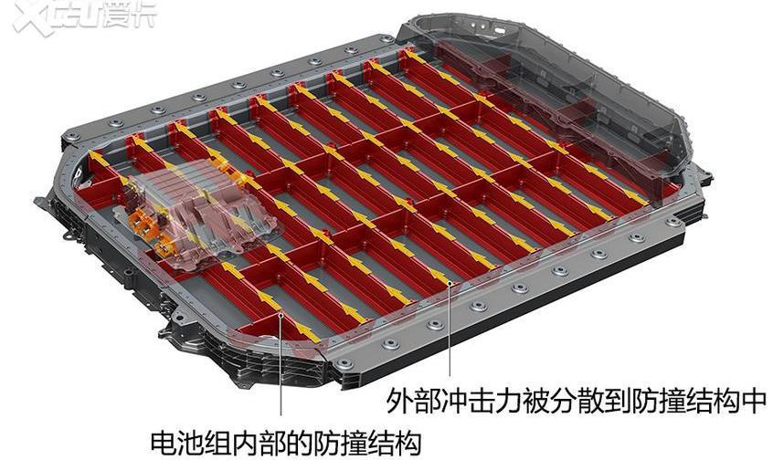 奥迪,保时捷,大众,理念,奥迪Q3