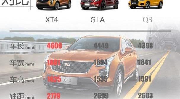 凯迪拉克,凯迪拉克XT4,宝马,宝马X1,奥迪