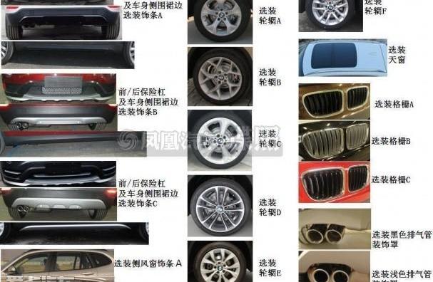 宝马,宝马X1,奥迪,奥迪Q3,大众
