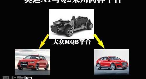 奥迪,MINI,MINI COUNTRYMAN,宝马,奥迪Q3