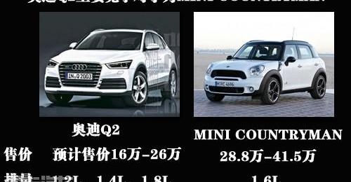 奥迪,MINI,MINI COUNTRYMAN,宝马,奥迪Q3