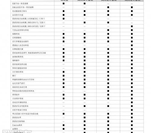 宝马,宝马3系,奥迪,奥迪Q3,宝马X1
