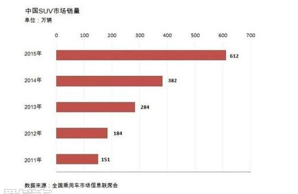 沃尔沃,帝豪,吉利汽车,博瑞,博越