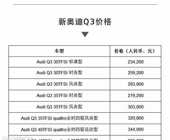 奥迪,奥迪Q3