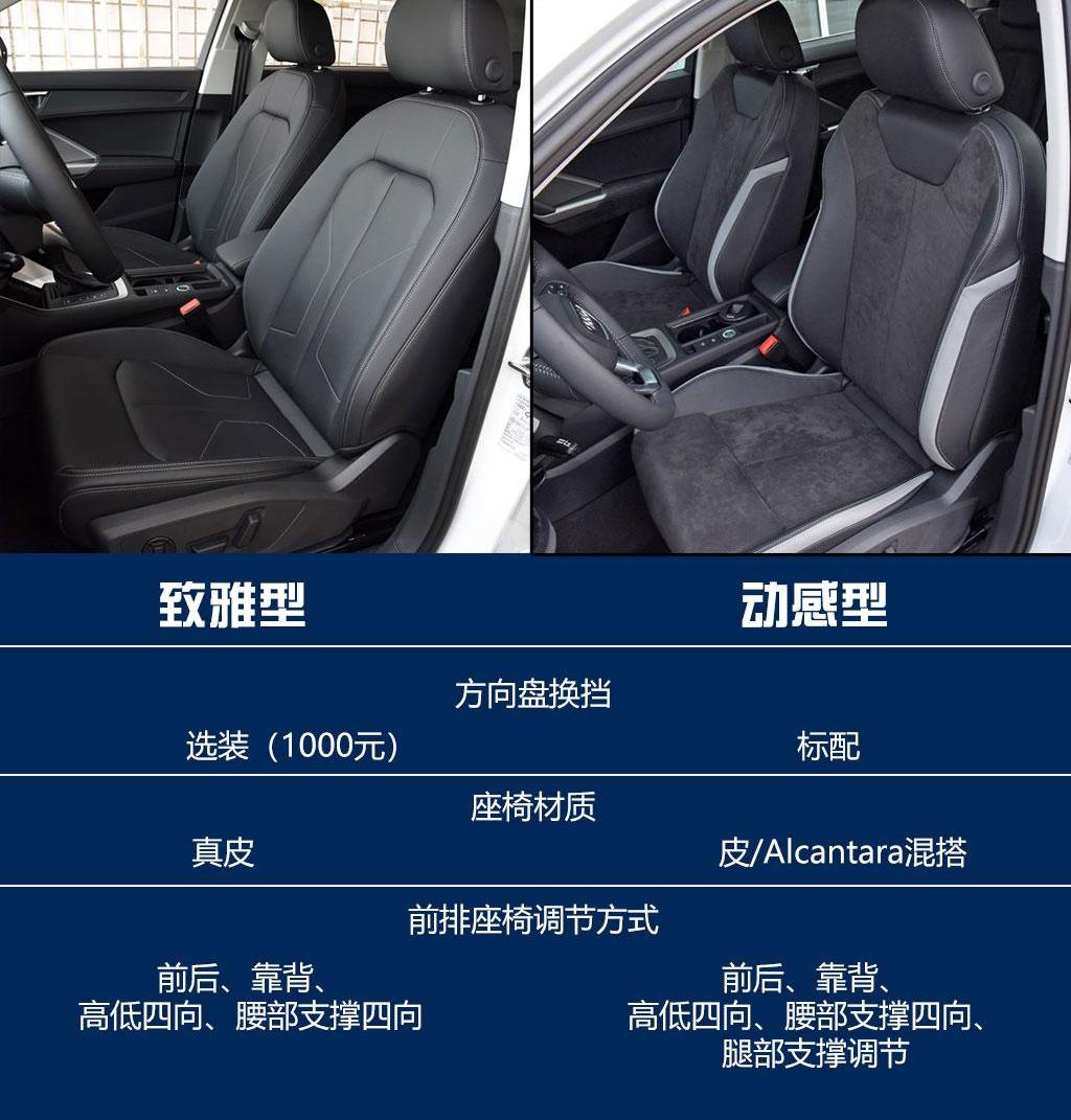 奥迪,奥迪Q3