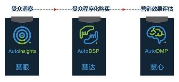 捷达,大众,发现,一汽,奥迪