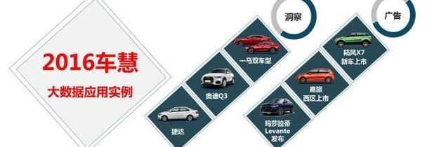 捷达,大众,发现,一汽,奥迪