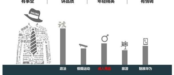 捷达,大众,发现,一汽,奥迪