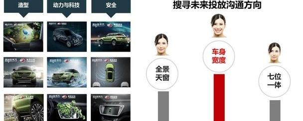 捷达,大众,发现,一汽,奥迪