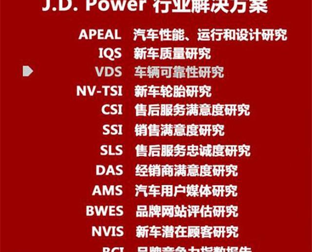 起亚,起亚KX5,奥迪,奔驰,宝马