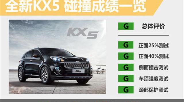 起亚,起亚KX5,奥迪,奔驰,宝马