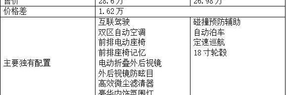 奔驰,宝马,奥迪,奥迪Q3,发现
