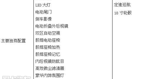 宝马,奔驰,发现,奥迪,奥迪Q3