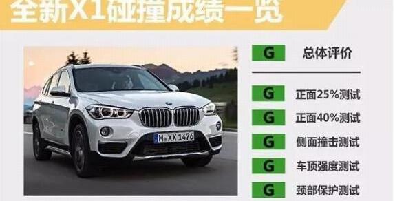 宝马,宝马X1,奥迪,奔驰,北京