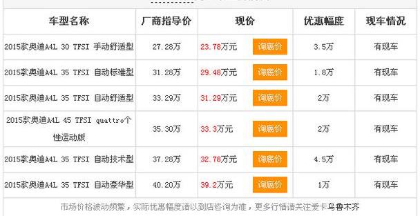 奥迪,奥迪A4L,奥迪Q3,奥迪A3,一汽