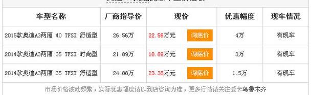 奥迪,奥迪A4L,奥迪Q3,奥迪A3,一汽