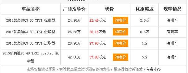 奥迪,奥迪A4L,奥迪Q3,奥迪A3,一汽