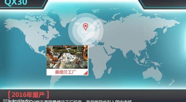 英菲尼迪,奥迪,奥迪Q3,日产,奔驰