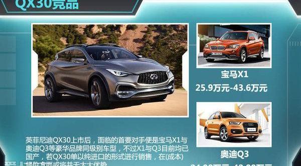 英菲尼迪,奥迪,奥迪Q3,日产,奔驰