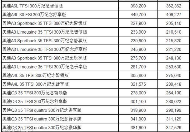 奥迪,奥迪A6L,奥迪A4L,奥迪Q3,奥迪A6