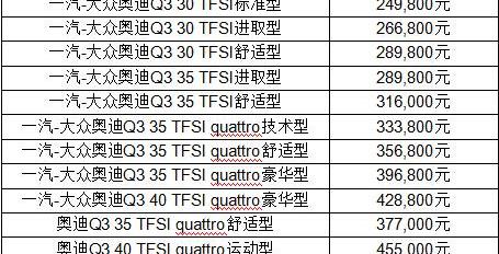 奥迪,奥迪Q3,大众,一汽,理念