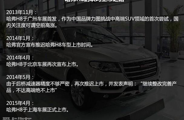 哈弗,长城,哈弗H6,别克,昂科威