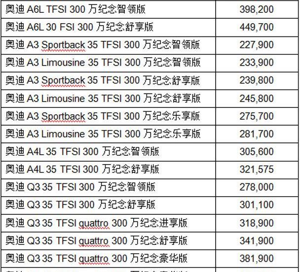 奥迪,一汽,大众,奥迪A6L,奥迪A6