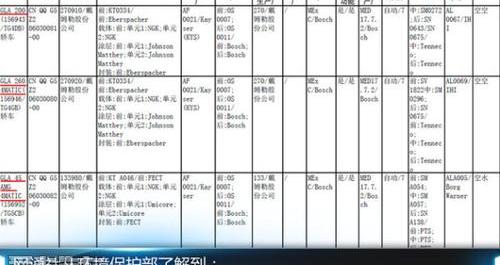 奔驰,奔驰GLA,奥迪,奥迪Q3,宝马