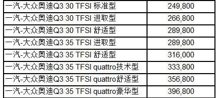 奥迪,奥迪Q3,奥迪A3,大众,一汽