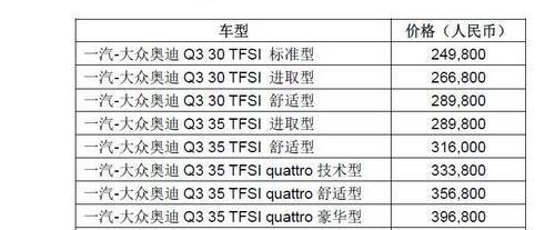 奥迪,奥迪Q3,奥迪A3,大众,一汽