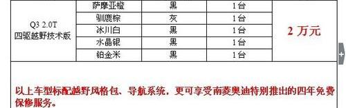 奥迪,奥迪Q3,理念