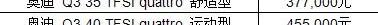 奥迪,奥迪Q3