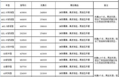 奥迪,圆梦,奥迪A3,奥迪Q3