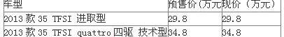 奥迪,奥迪Q3,大众,一汽,奥迪A6L