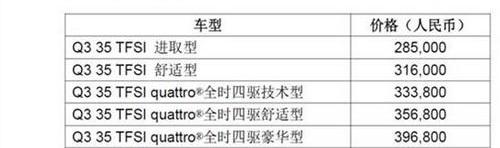 奥迪,奥迪Q3,大众,一汽