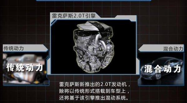 雷克萨斯,丰田,宝马,北京,雷克萨斯NX
