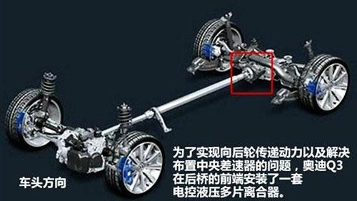 奥迪,奥迪Q3,宝马,大众,汉