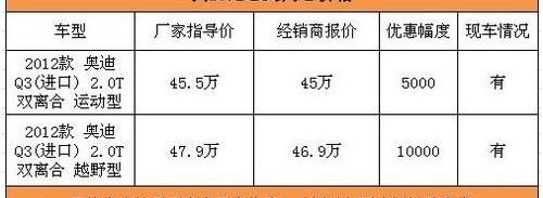 奥迪,大众,奥迪Q3,一汽