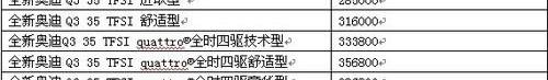奥迪,奥迪Q3,奥迪A6L,奥迪A6,世纪