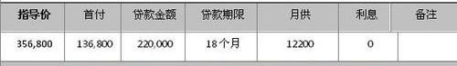 奥迪,一汽,奥迪Q3,大众,理念