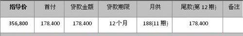 奥迪,一汽,奥迪Q3,大众,理念